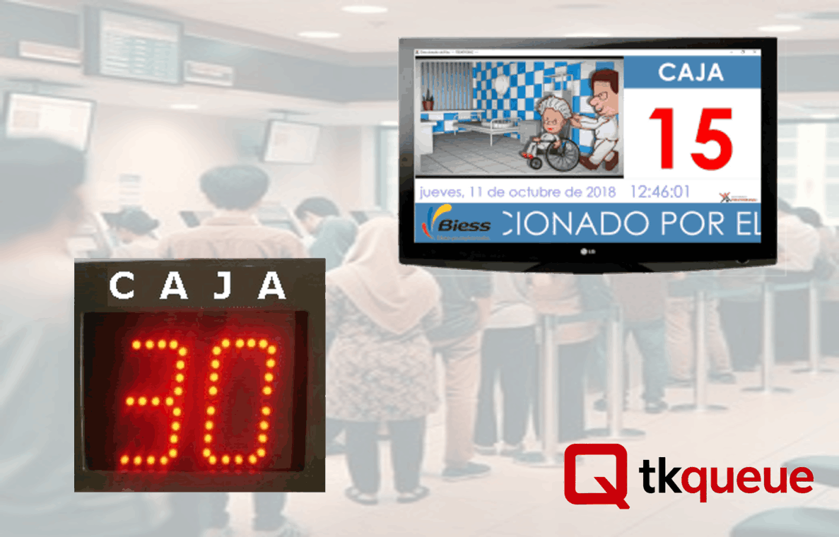 tkqueue, Direccionador de fila, turnero para filas